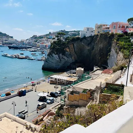Apartamento Vino Di Bianca Immobilevante Ponza